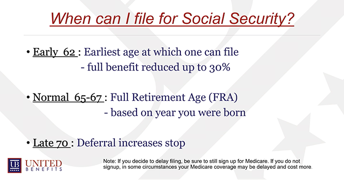 when-can-i-file-for-social-security-and-how-much-will-i-receive